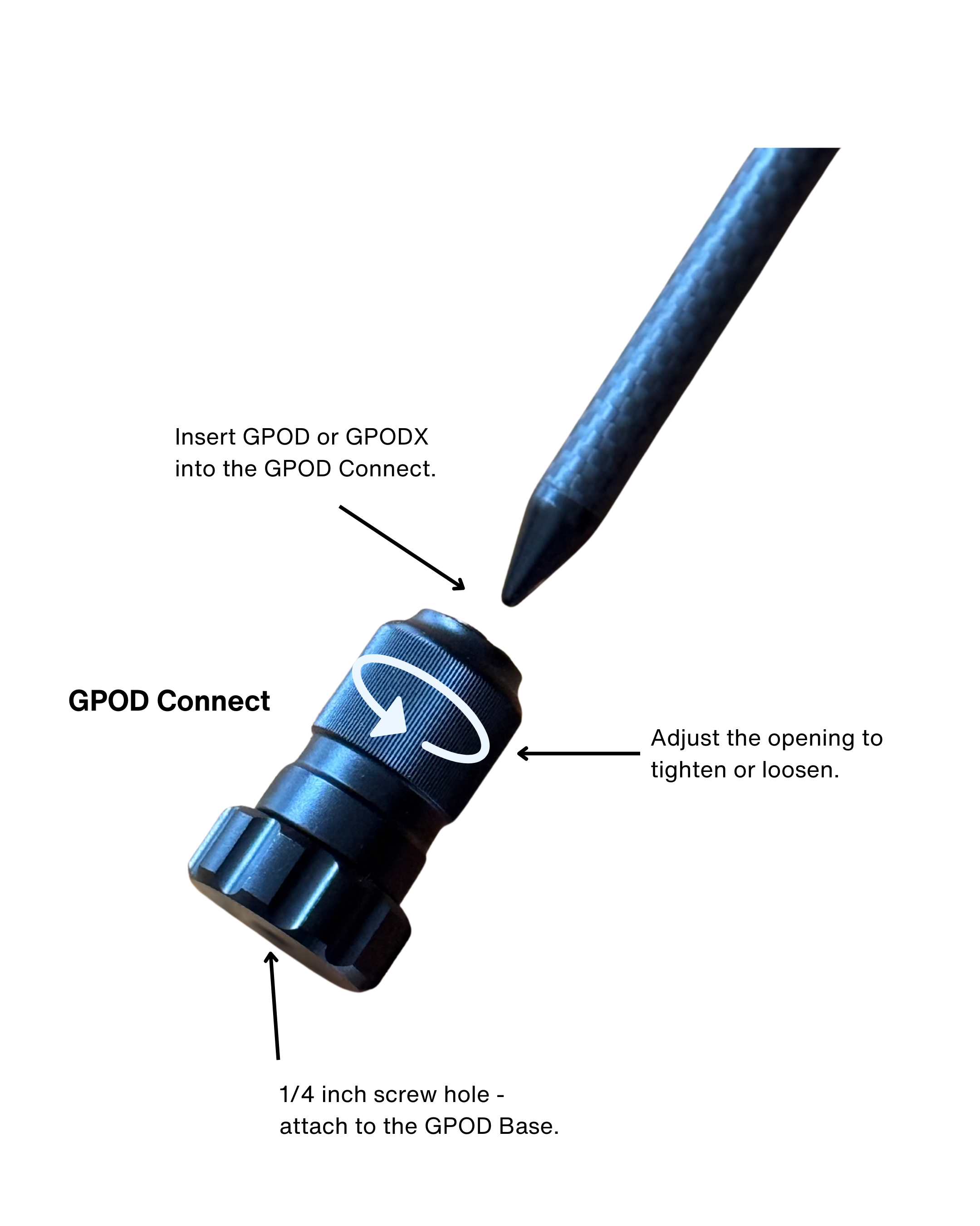 Gpod Ridel's G-Bundle One - GPOD w/GPOD Base – Leadbetter Swing Aids