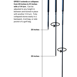 G-Bundle Two - GPOD X w/GPOD BASE
