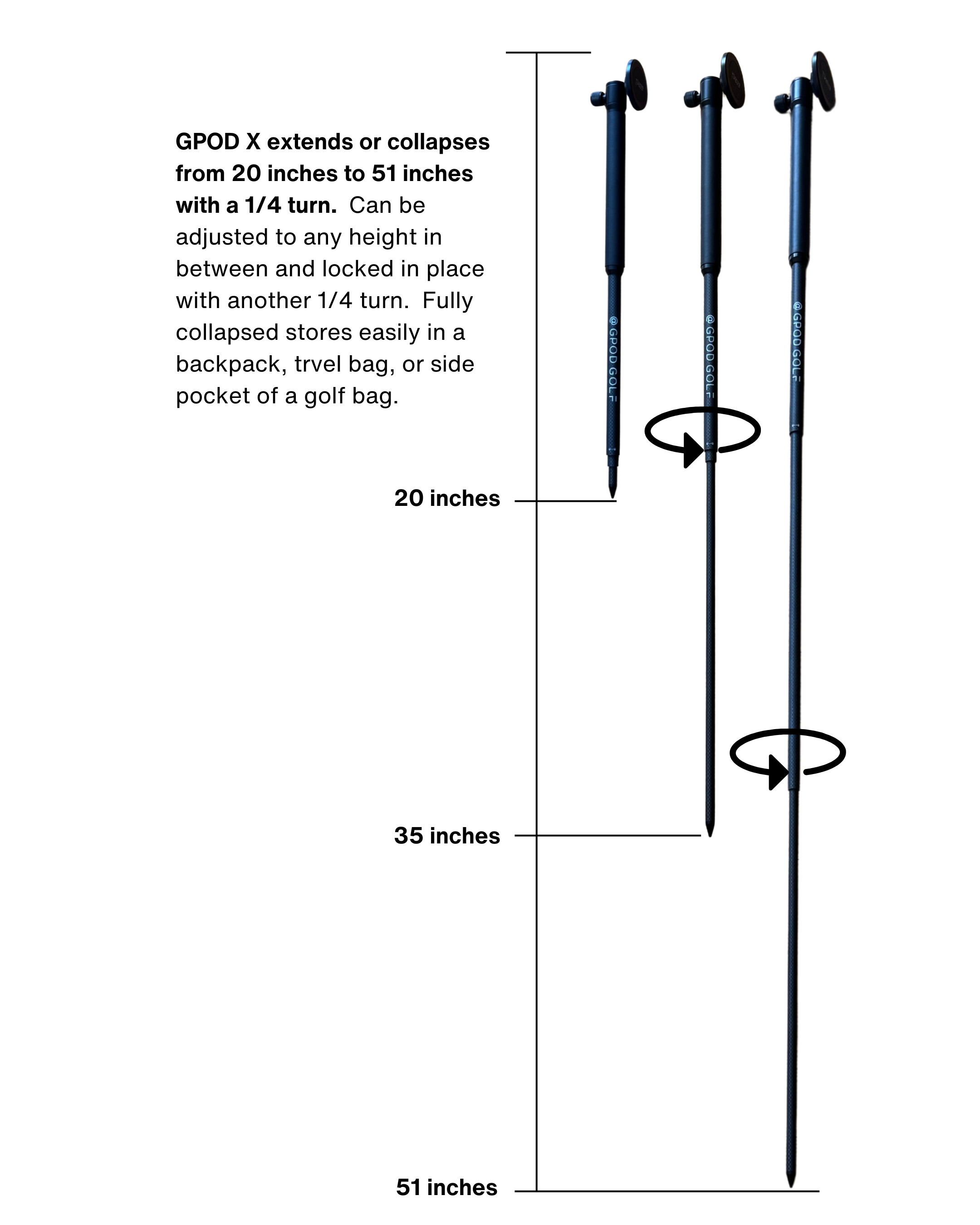 Gpod Ridel's GPOD X – Leadbetter Swing Aids